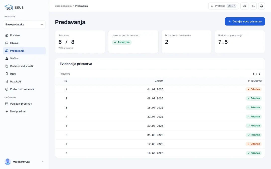 Prisustvo studenta na predavanjima s ispunjenim uslovom za potpis