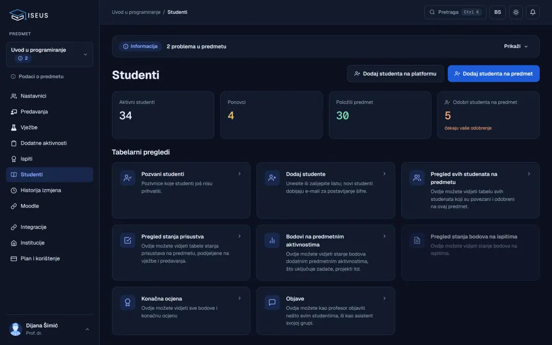 Studenti predmeta: aktivni, ponavljači i položili, s prečicama do prisustva, ocjena, obavijesti i pozivnica