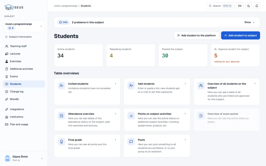 Studenti kolegija: aktivni, ponavljači i položili, s prečacima do prisutnosti, ocjena, obavijesti i pozivnica