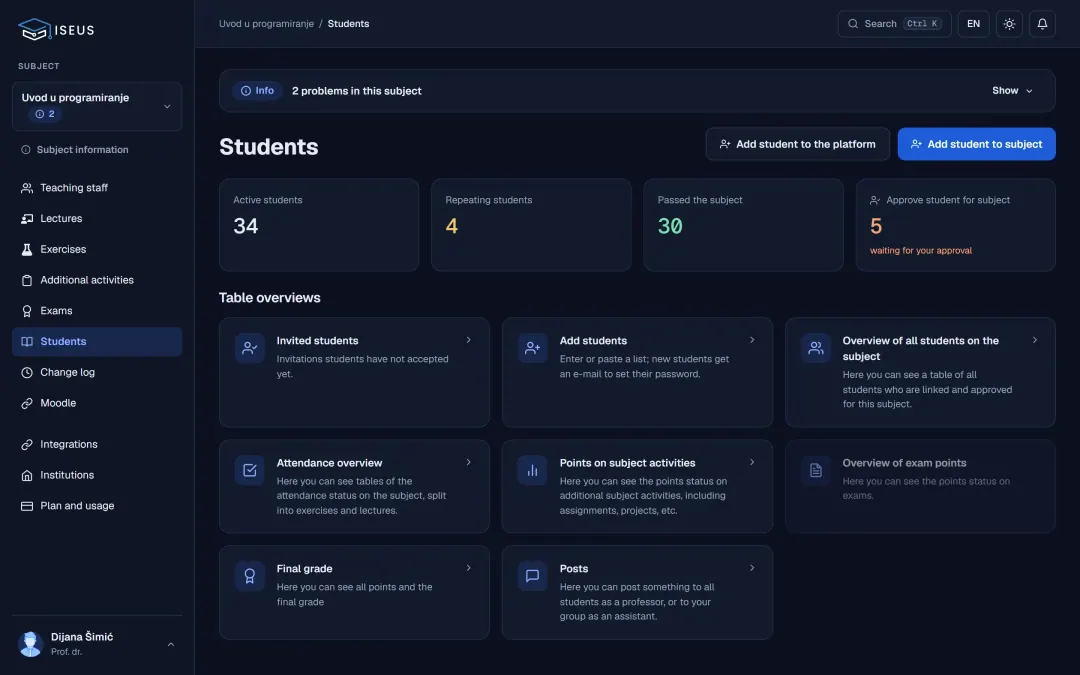 Studenti kolegija: aktivni, ponavljači i položili, s prečacima do prisutnosti, ocjena, obavijesti i pozivnica