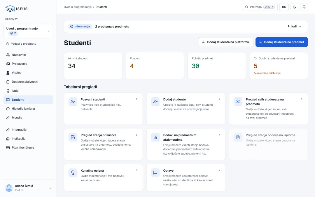 Studenti predmeta: aktivni, ponavljači i položili, s prečicama do prisustva, ocjena, obavijesti i pozivnica