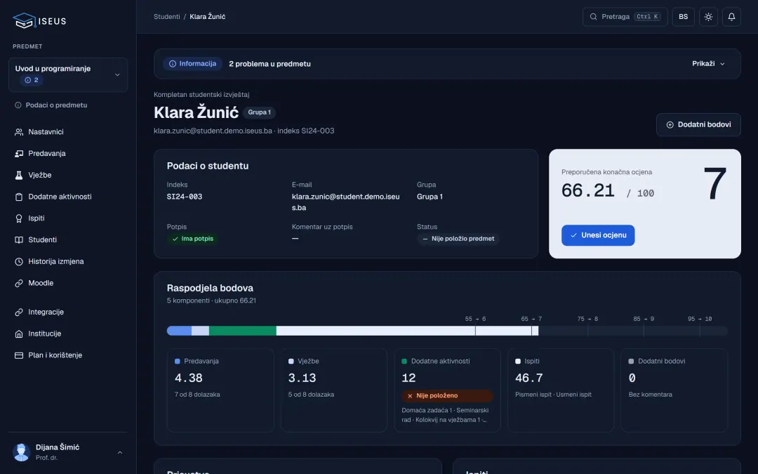 Kompletan izvještaj studenta s prijedlogom ocjene i bodovima po predavanjima, vježbama, aktivnostima i ispitima